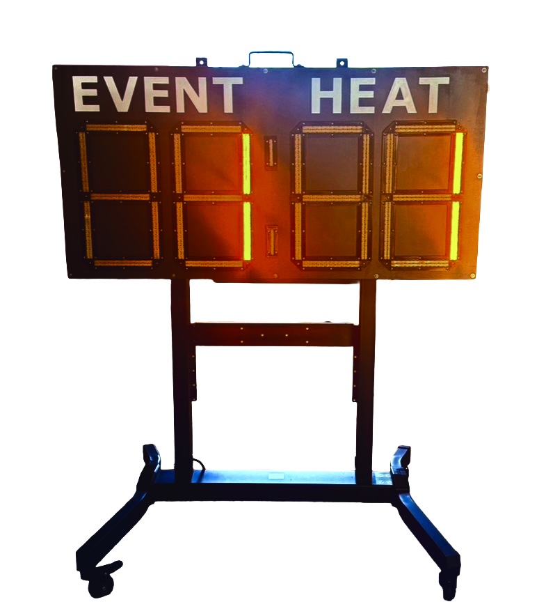 Actual APLORA scoreboard on adjustable stand